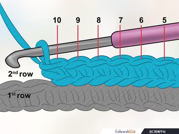 全渠道普及“皇豪互娱大厅房卡在哪里买”官方渠道安全 全渠道普及“皇豪互娱大厅房卡在哪里买”官方渠道安全