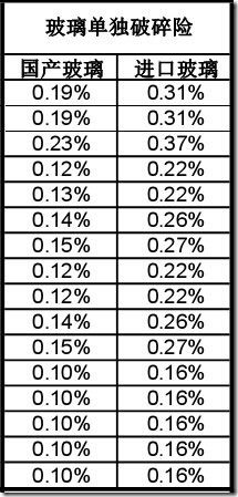 实测辅助“陕麻圈麻将开挂”分享用挂教程