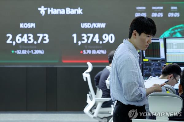 由于科技股和电池股暴跌，首尔股市下跌1.76%