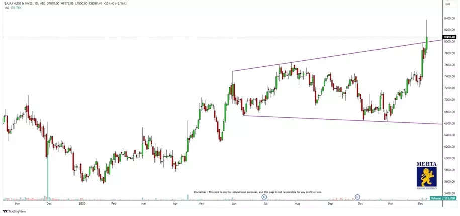 房卡一分钟“微信链接金花房卡”房卡详细使用教程 房卡一分钟“微信链接金花房卡”房卡详细使用教程