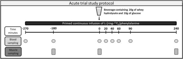 三分钟讲解“新皇豪牛牛房卡”获取房卡教程 三分钟讲解“新皇豪牛牛房卡”获取房卡教程