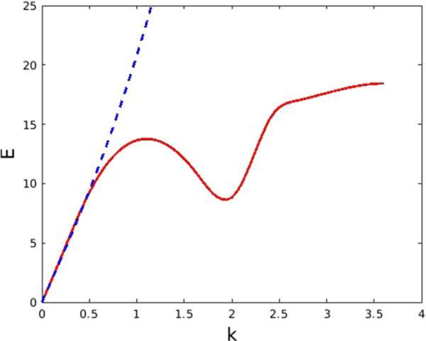 全渠道普及“微信金花房间怎么弄”获取房卡教程 全渠道普及“微信金花房间怎么弄”获取房卡教程