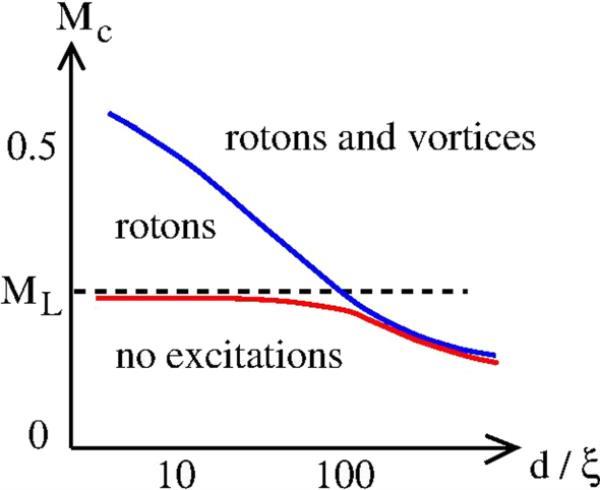 全渠道普及“微信怎么建房间炸金花”获取房卡教程 全渠道普及“微信怎么建房间炸金花”获取房卡教程