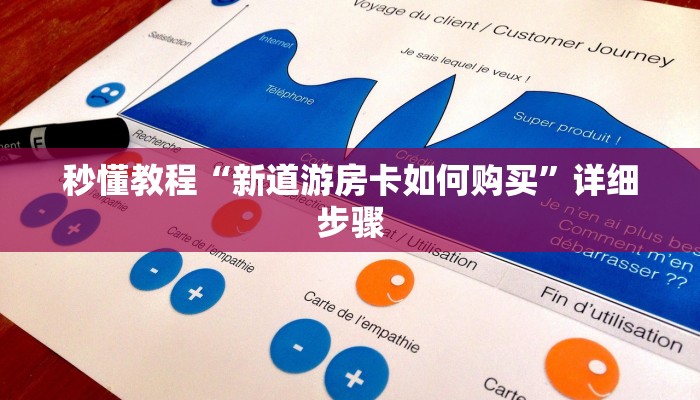 全渠道了解“拼三张可以创建房卡”详细步骤